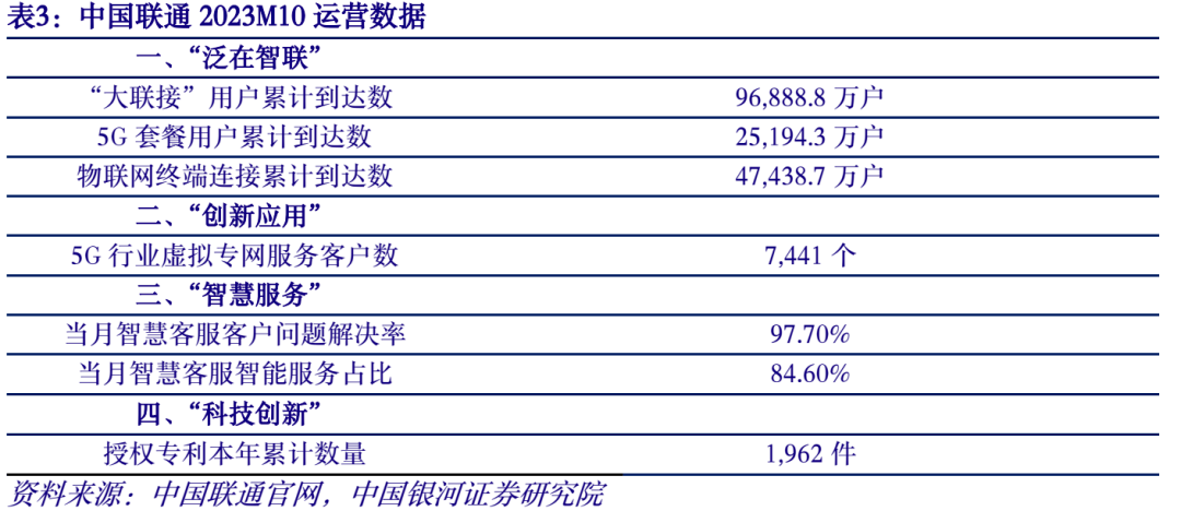 资金流向周报丨中兴通讯、东方财富、中芯国际获融资资金买入排名前三，中兴通讯获买入超114亿元