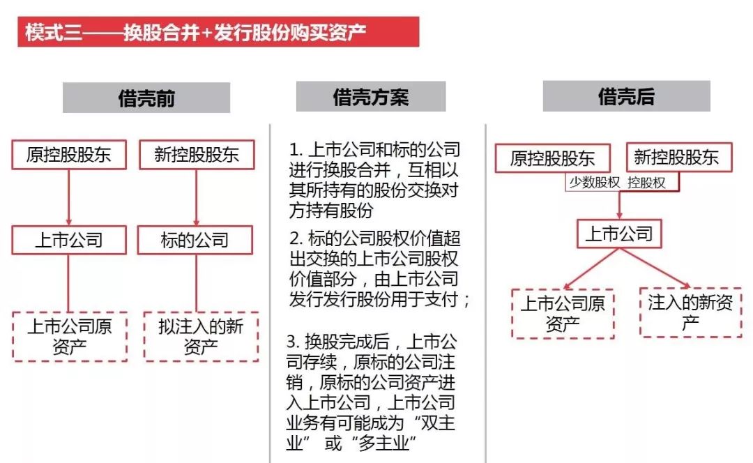 商誉测试时间不准确，被出具警示函！新乳业回应