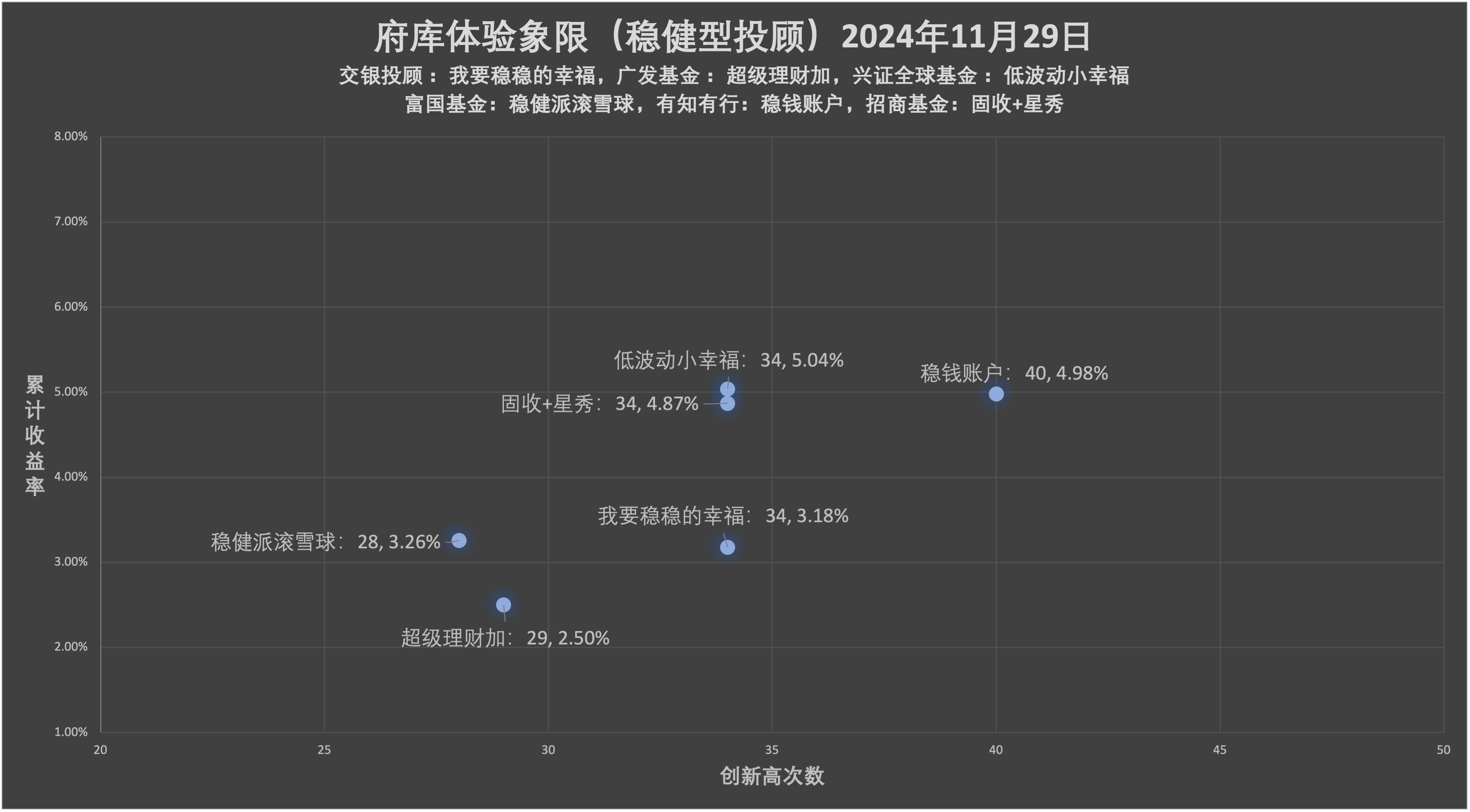 中证A500ETF集体收涨，成交金额合计372.49亿元 | A500ETF观察