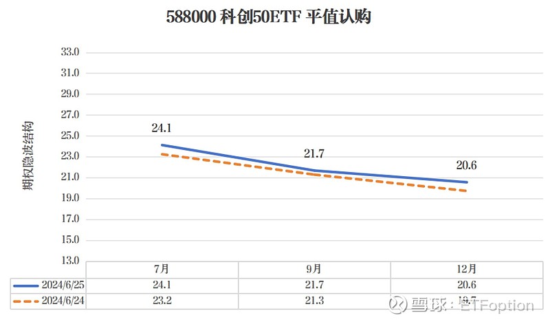 2024年ETF年终盘点 | ETF步入“3万亿”时代,规模飙增1.7万亿元