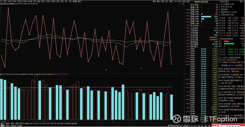 2024年ETF年终盘点 | ETF步入“3万亿”时代,规模飙增1.7万亿元
