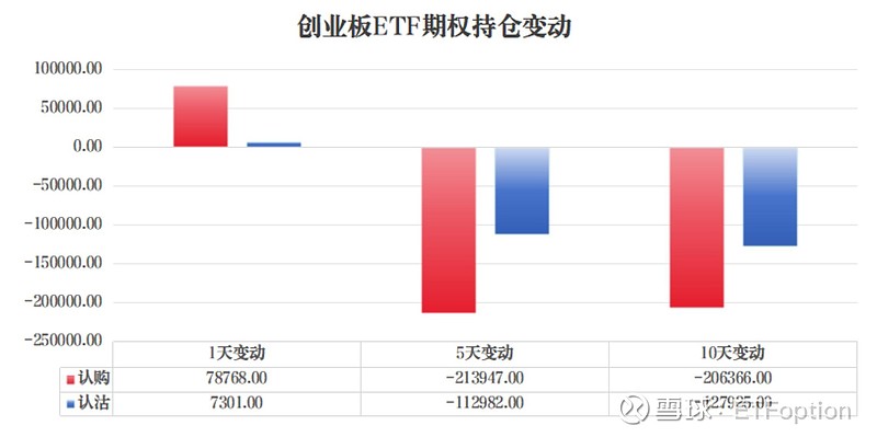 2024年ETF年终盘点 | ETF步入“3万亿”时代,规模飙增1.7万亿元