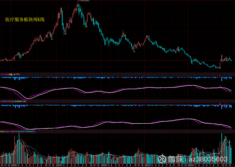 白酒股早盘拉升,酒ETF(512690)涨超1.4%,机构:当前白酒板块估值整体仍处于低位