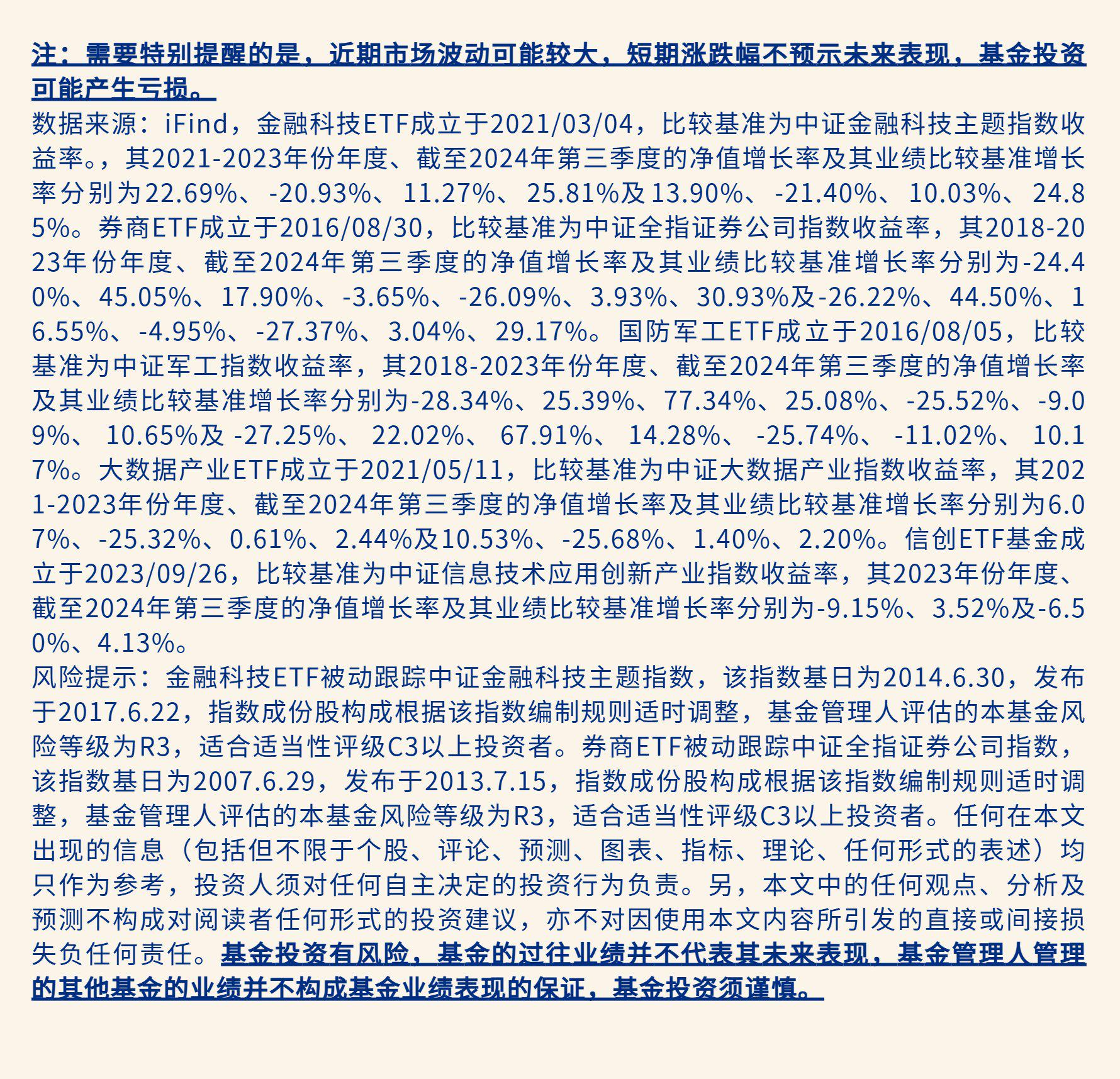 2025年首周股票ETF“吸金”超340亿元，A500指数ETF（560610）盘中溢价，以岭药业涨超5%