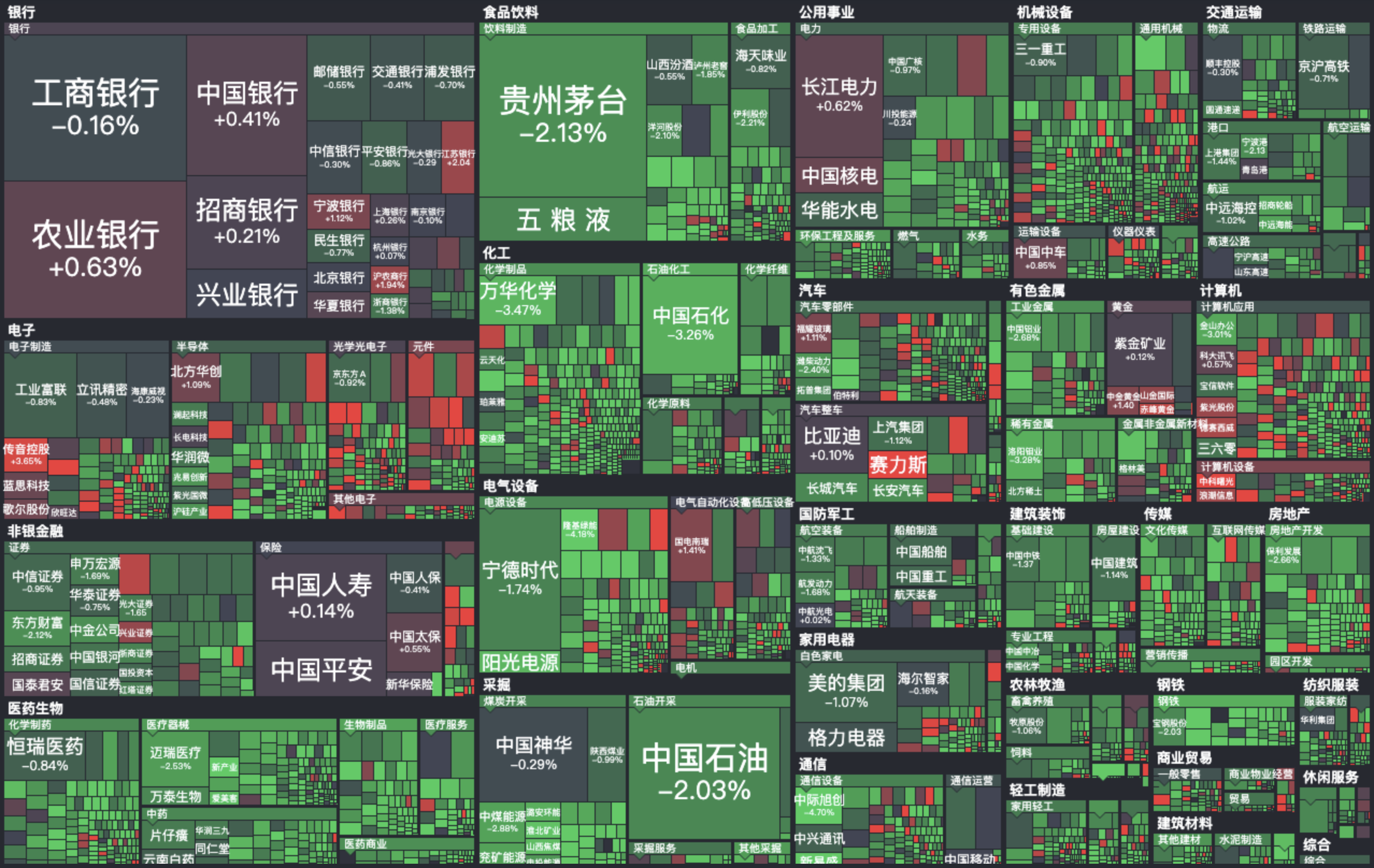 央行：择机降准降息，A500ETF（159339）低开后翻红，机构称市场信心及资金面环境有望得到修复