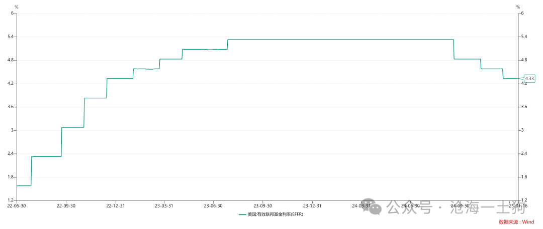 银行ETF优选（517900）逆市上涨，宁波银行涨超2%，机构：2025年银行板块先交易红利策略、后交易复苏逻辑