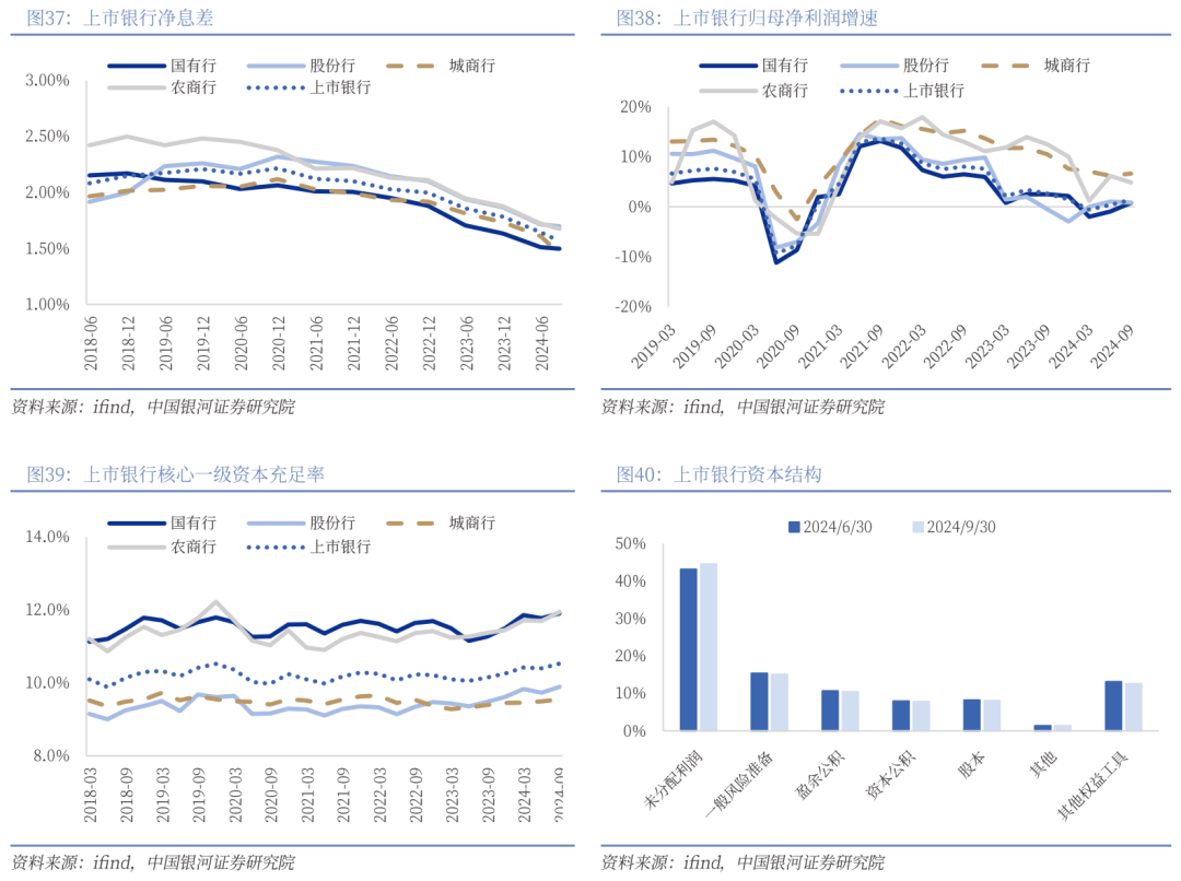 资金寻求银行板块避险,银行ETF指数基金(516210)冲击三连阳,机构:红利策略或仍有持续性
