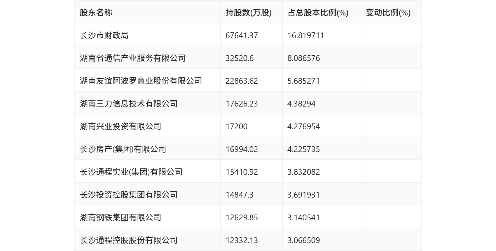 多家银行将实施2024年半年度分红派息，银行ETF优选（517900）走高