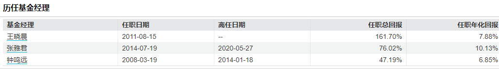 互认基金爆卖！博时精选新兴市场债基等5只产品关门谢客