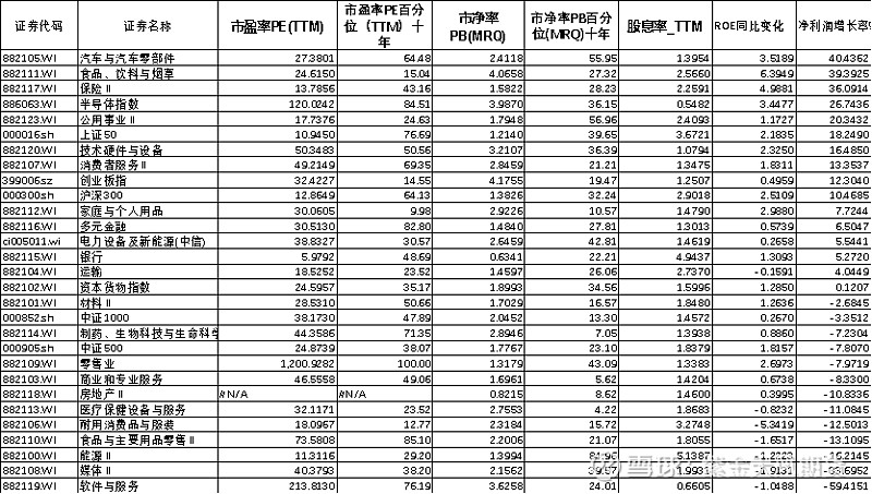 ETF融资融券日报：两市ETF两融余额较前一交易日减少7.03亿元，易方达中证海外中国互联网50(QDII-ETF)融资净买入达9699.1万元