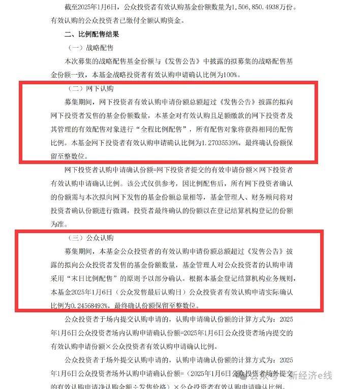 创新高！这只REIT公众认购倍数超800倍，中证REITs全收益指数年初累计上涨3.55%
