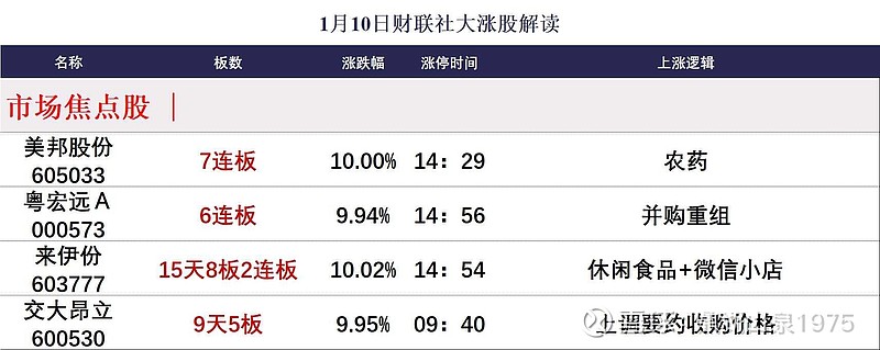 A股收评：沪指跌1.33%失守3200点，全市场超4800只个股下跌
