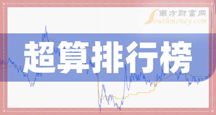 开盘大跌！900亿市值超算龙头，第一大股东拟减持