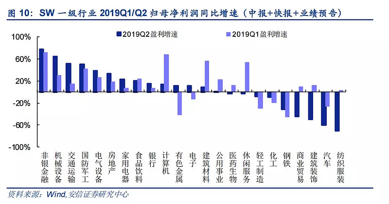 国防ETF（512670）早盘拉升翻红，中科星图涨超3%， 国防军工板块或具备长期成长确定性