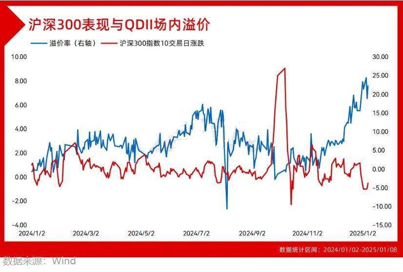 港股科技ETF（159751）涨逾1.7%，南向资金积极抢筹或为港股提供资金面韧性