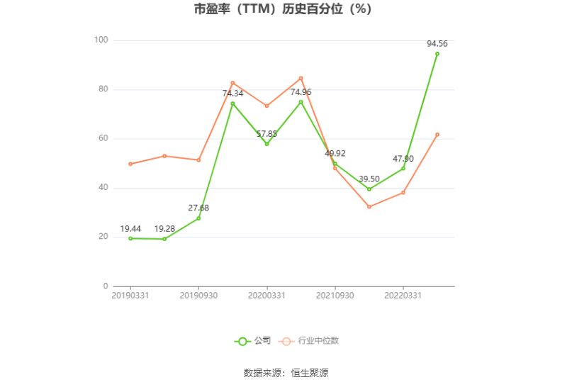 钢铁市场不景气，两家上市公司发布业绩预告：一家亏损，一家下滑