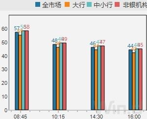 连续八个交易日持续“吸金”，中证红利ETF（515080）规模、份额续创新高，鄂尔多斯涨超6%