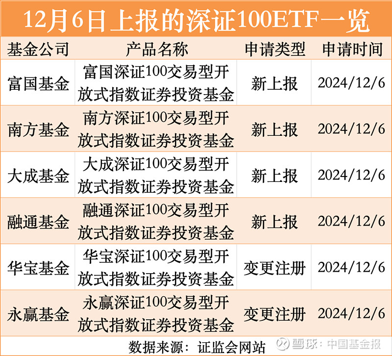 昨日“吸金”超1.1亿元，中证红利ETF（515080）盘中逆市飘红，渝农商行涨超2%
