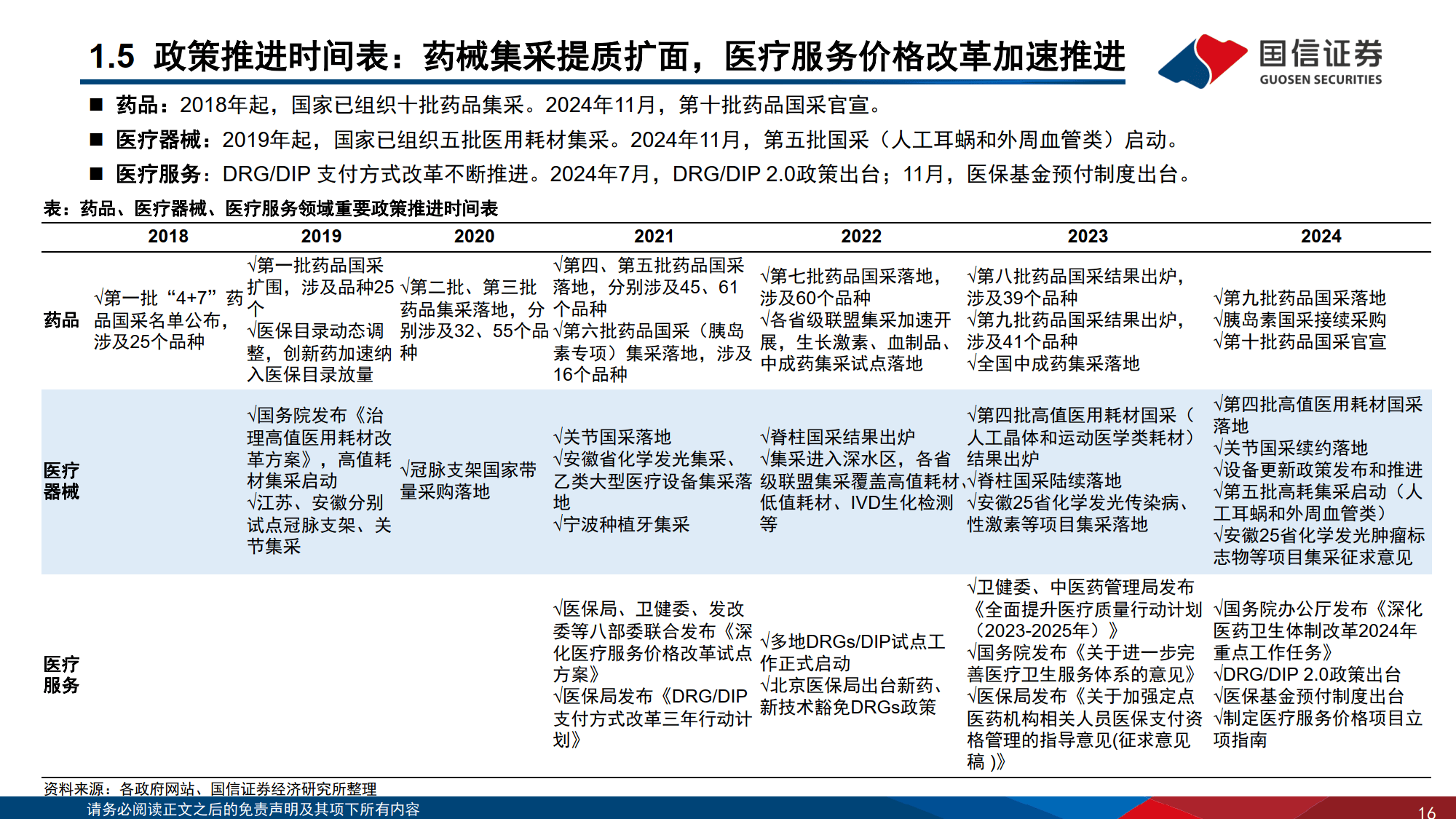 全国生物药品联盟集采将至！信达生物回应股价大跌