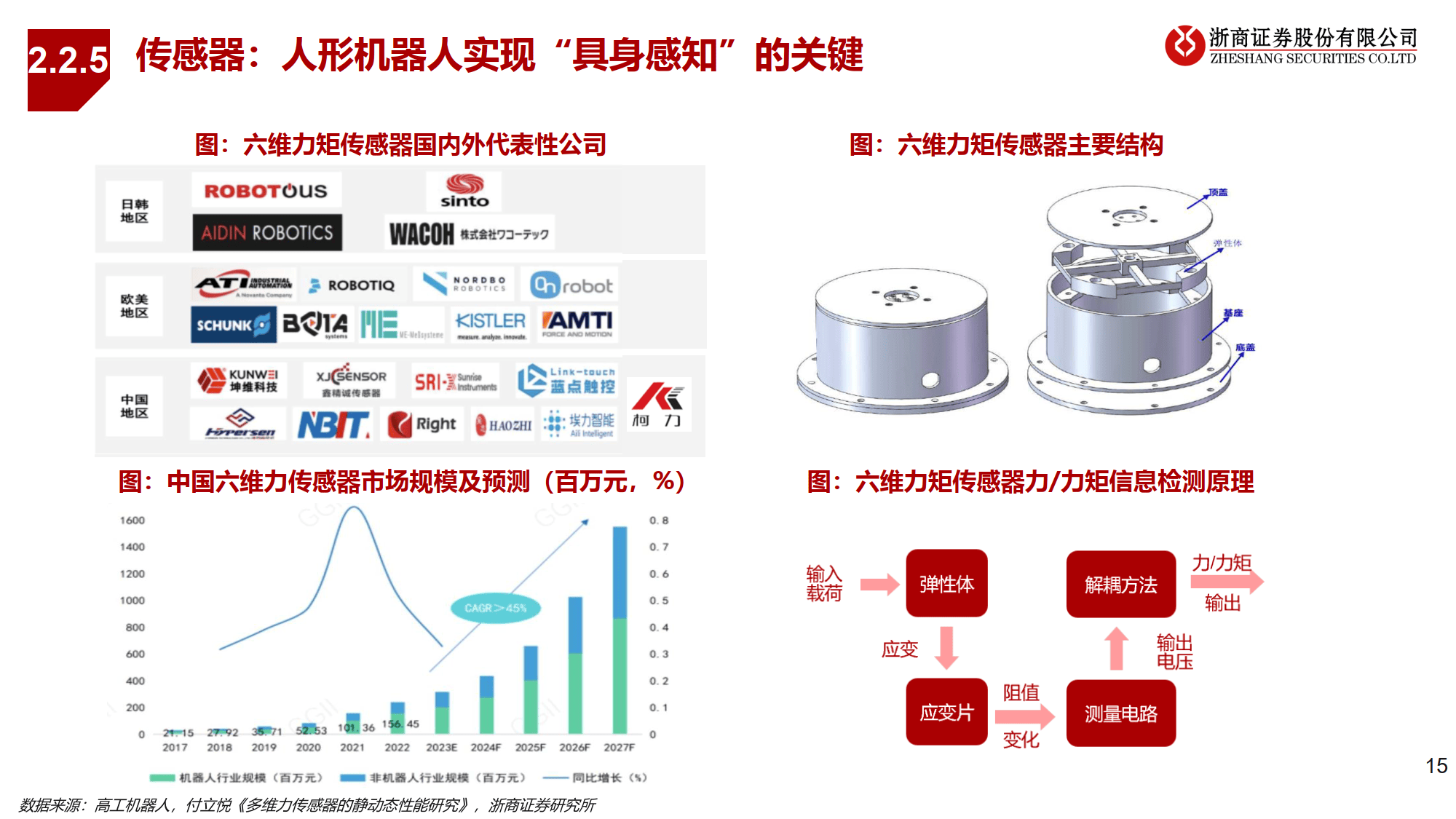 首款人形机器人发布，软通动力涨逾8%！公司回应