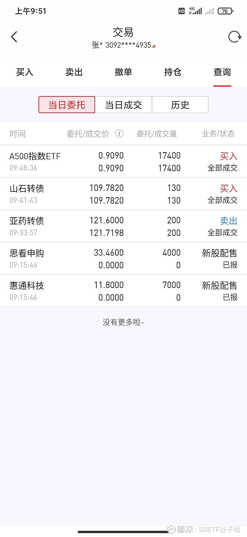 部分行业龙头业绩表现亮眼，A500指数ETF（560610）早盘高开，天坛生物涨超8%