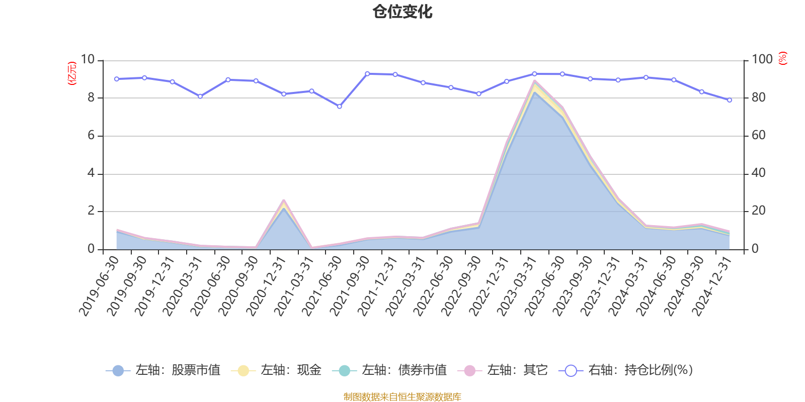 2024年四季度电商增速平稳，中概互联ETF（513220）飘红，小米集团-W涨超2%