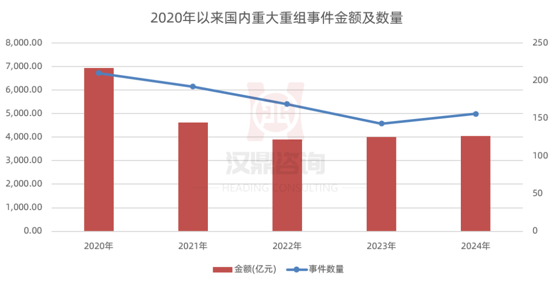 工业互联ETF（159778）午后一度涨超2%，2024年信息通信业现代化发展取得显著进展