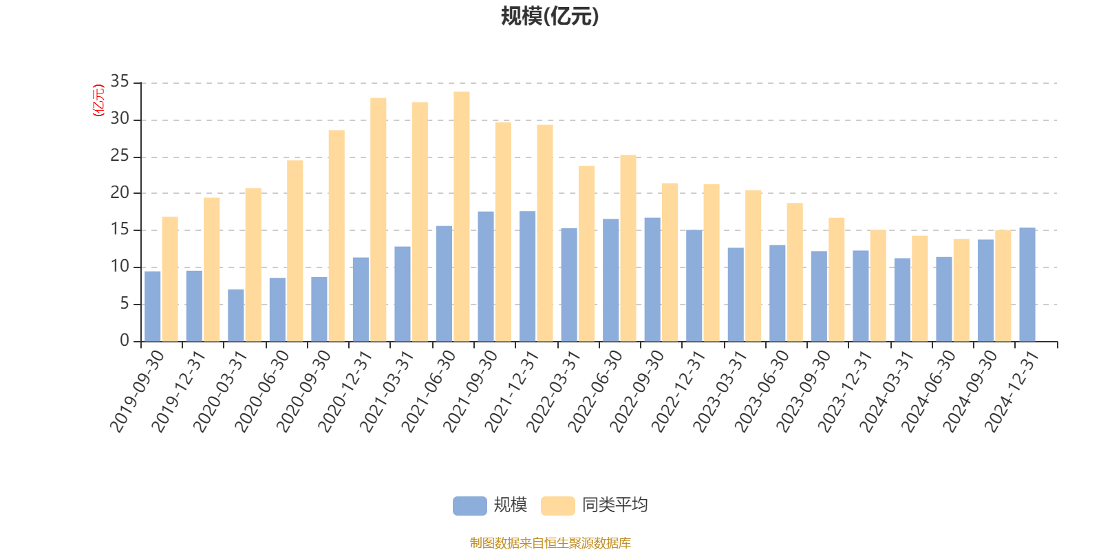 2024年四季度电商增速平稳，中概互联ETF（513220）飘红，小米集团-W涨超2%