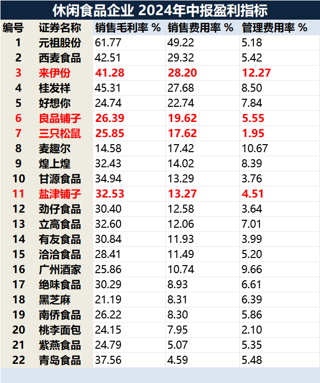 净利润预增超99%!800亿大白马去年仅上涨4.88%