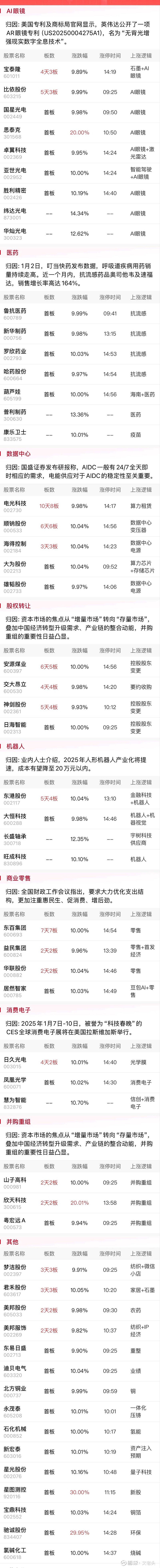 昨日刚涨停！这只个股突然宣布：存在退市风险，预计2024年至少亏损3.48亿元