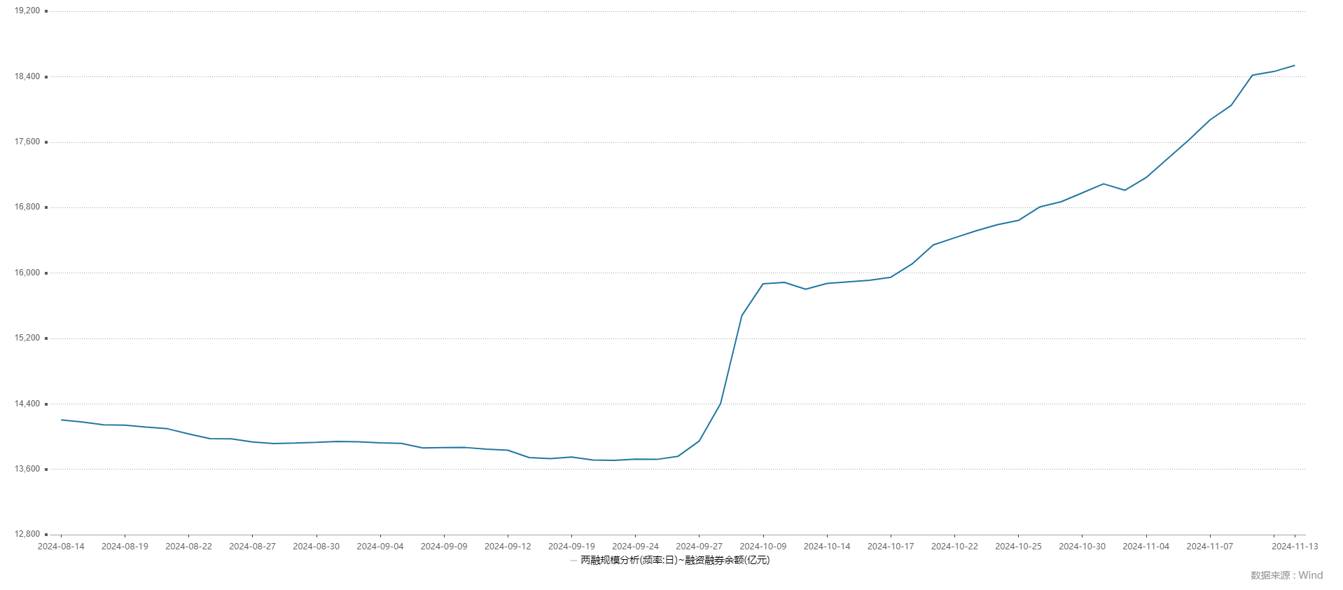 ETF融资融券日报：两市ETF两融余额较前一交易日减少8.93亿元，华夏恒生互联网科技业(QDII-ETF)融资净买入达7453.15万元