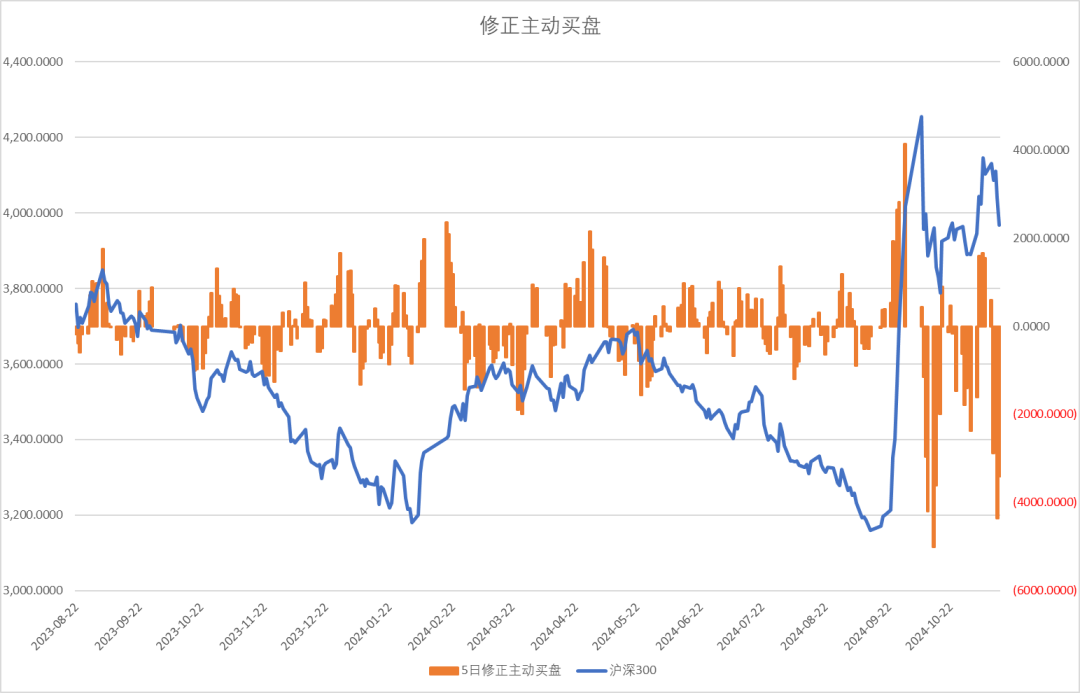 ETF融资融券日报：两市ETF两融余额较前一交易日减少8.93亿元，华夏恒生互联网科技业(QDII-ETF)融资净买入达7453.15万元