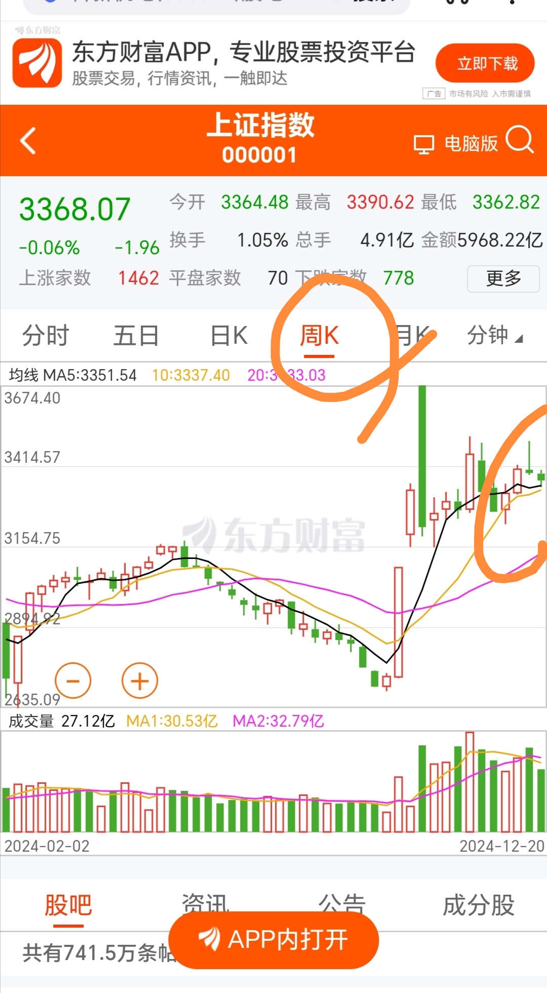 中长期资金加速入市，A500指数ETF（560610）高开，蔚蓝锂芯涨超5%