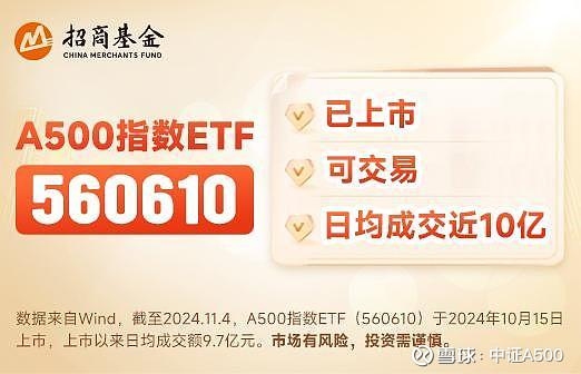 2024年四季度中证A500ETF成“吸金王”,A500指数ETF(560610)交投活跃,上海电气涨停