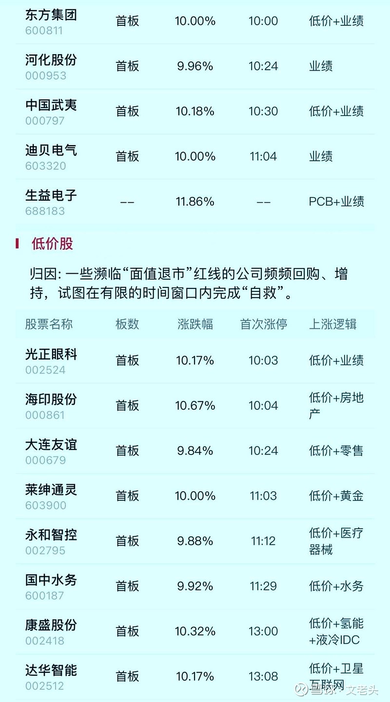 千亿增量资金真的要来了！