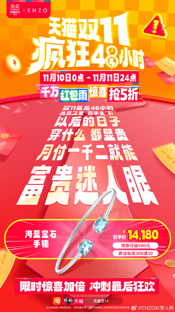 千亿增量资金真的要来了！