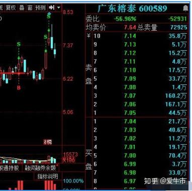 罕见涨停！迷你货币基金集体异动，原因是什么？