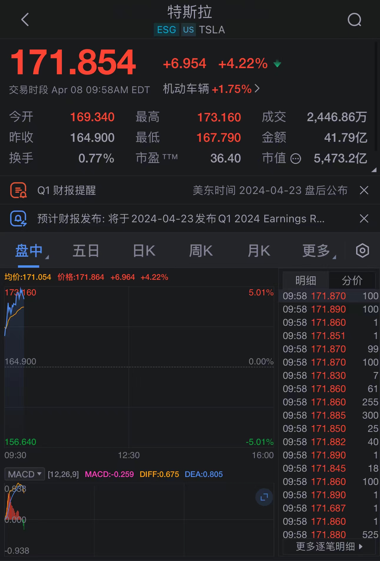 恒生指数涨幅扩大至1%，中概互联ETF（513220）高开高走涨超2%，百度集团-SW、金山软件涨超4%