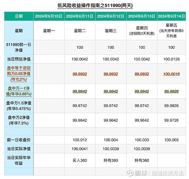 ETF融资融券日报：两市ETF两融余额较前一交易日减少8.59亿元，海富通中证短融ETF融资净买入达1.31亿元