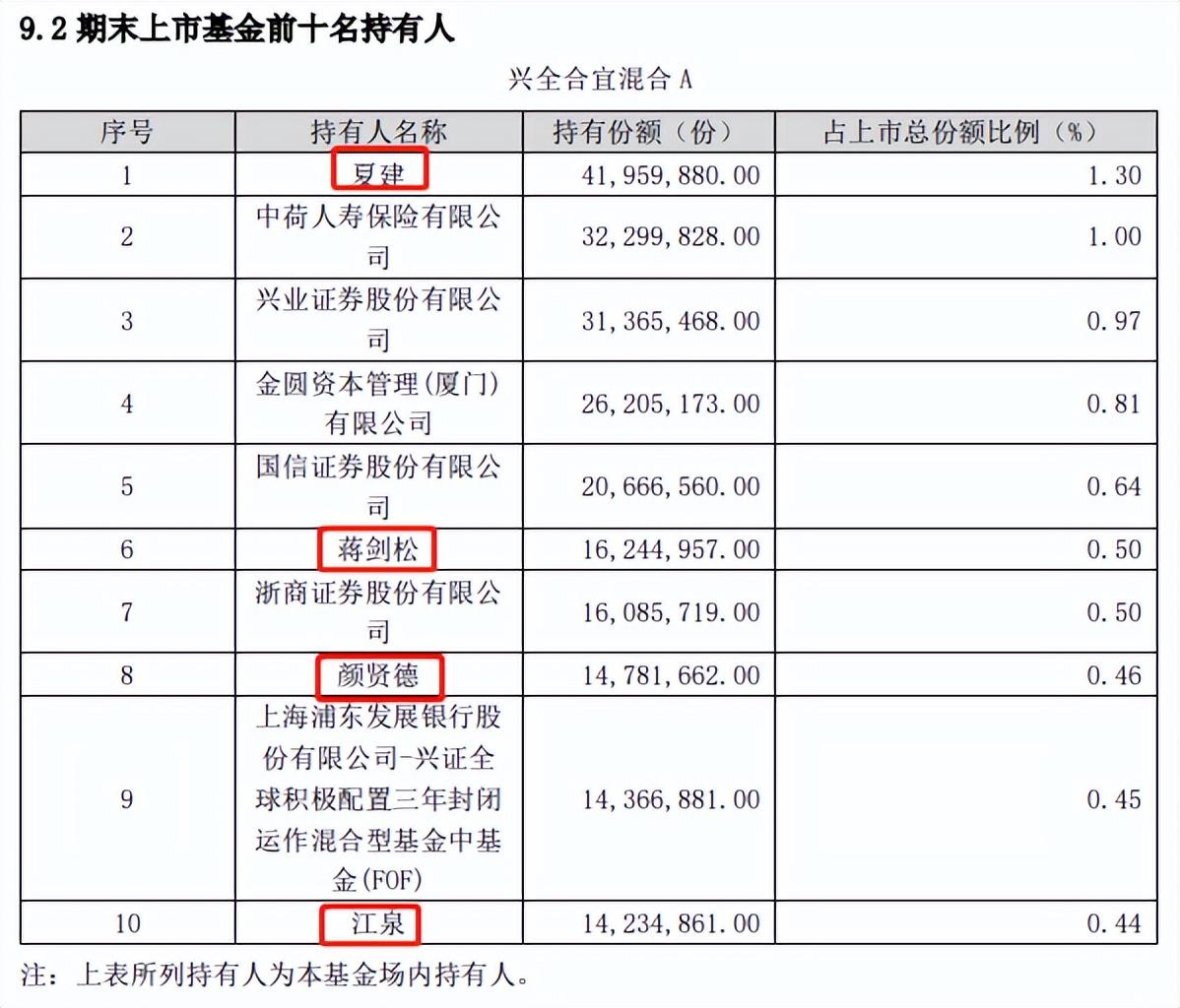 ETF融资融券日报：两市ETF两融余额较前一交易日减少8.59亿元，海富通中证短融ETF融资净买入达1.31亿元