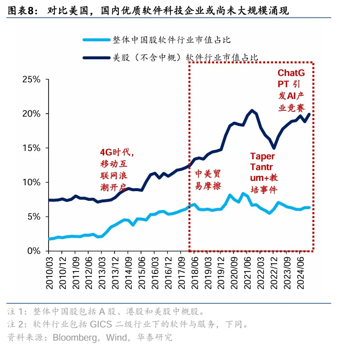 软件ETF基金(561010)半日涨超4%,多家科技巨头宣布接入DeepSeek,机构:DeepSeek或重塑AI产业格局