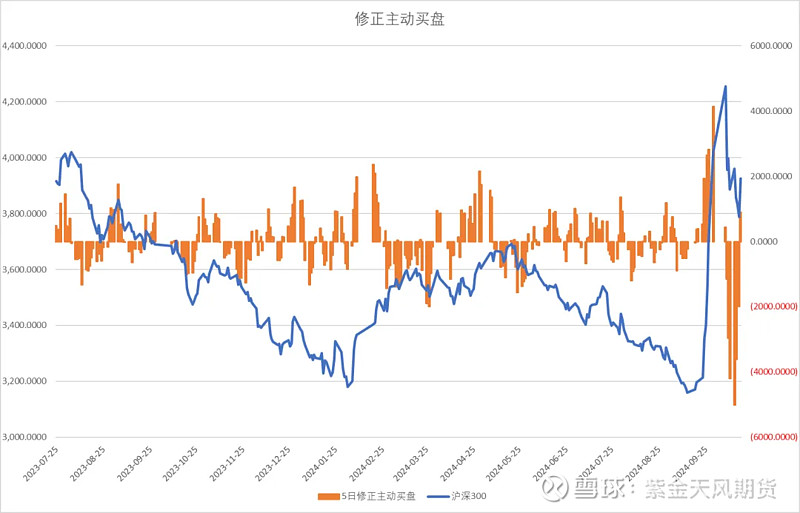 ETF融资融券日报：两市ETF两融余额较前一交易日减少4.87亿元，华安易富黄金ETF融资净买入达7783.27万元