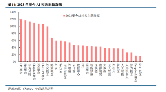 公告精选丨青云科技、美格智能等多只DeepSeek概念股发布异动公告；富临精工拟投建机器人智能电关节模组项目