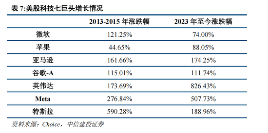 公告精选丨青云科技、美格智能等多只DeepSeek概念股发布异动公告；富临精工拟投建机器人智能电关节模组项目