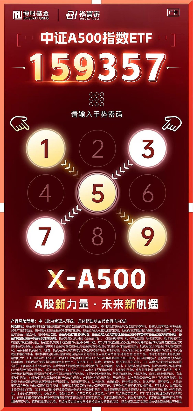A500指数ETF（159351）昨日“吸金”超1亿元，光线传媒涨17%，机构：DeepSeek强化A股“春季行情”的持续性