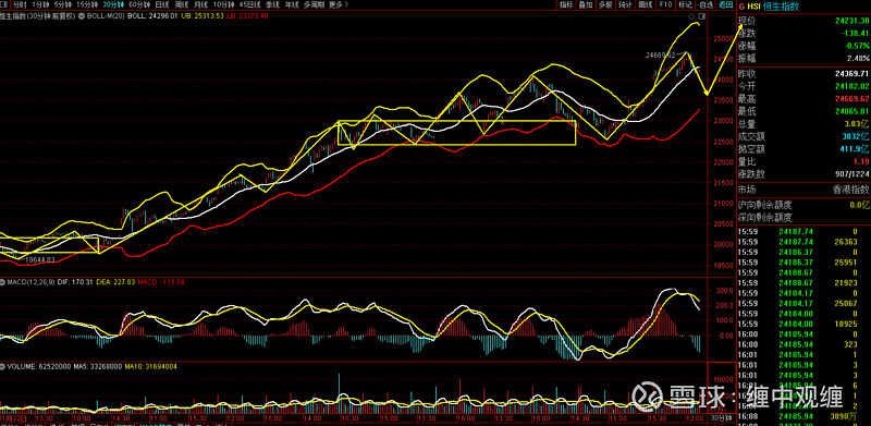 恒生互联网ETF（159688）开盘涨超1%，消息称苹果与阿里合作开发面向中国iPhone用户的AI功能
