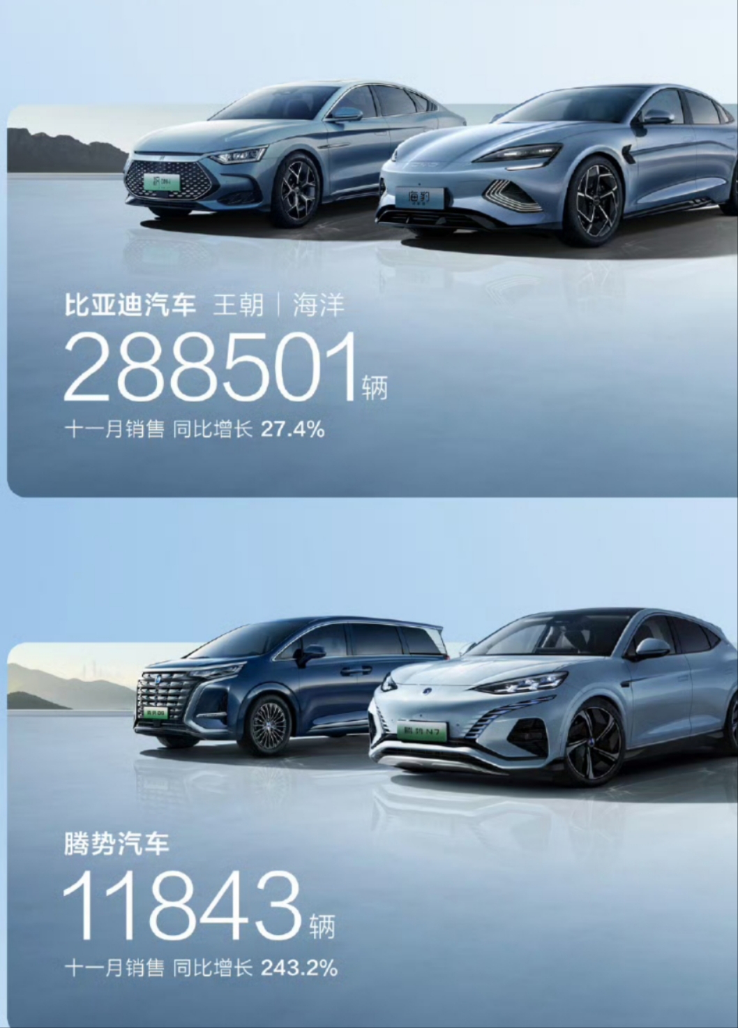 资金流向日报丨浪潮信息、东方财富、比亚迪获融资资金买入排名前三，浪潮信息获买入超16亿元