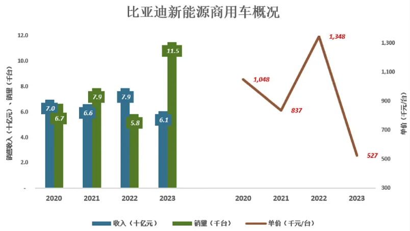 资金流向日报丨浪潮信息、东方财富、比亚迪获融资资金买入排名前三，浪潮信息获买入超16亿元