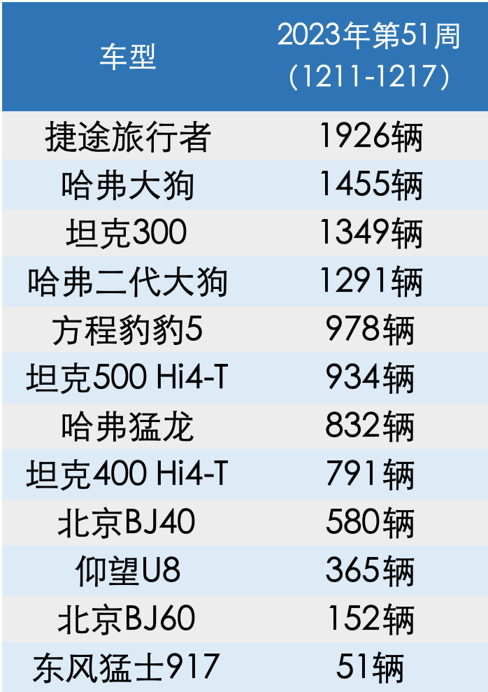 资金流向日报丨浪潮信息、东方财富、比亚迪获融资资金买入排名前三，浪潮信息获买入超16亿元