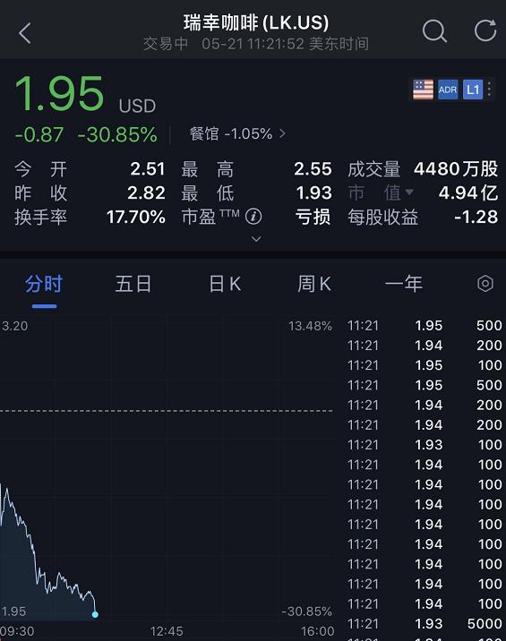 英伟达"砍单"超级电容？这家公司跌近8%！最新回应来了